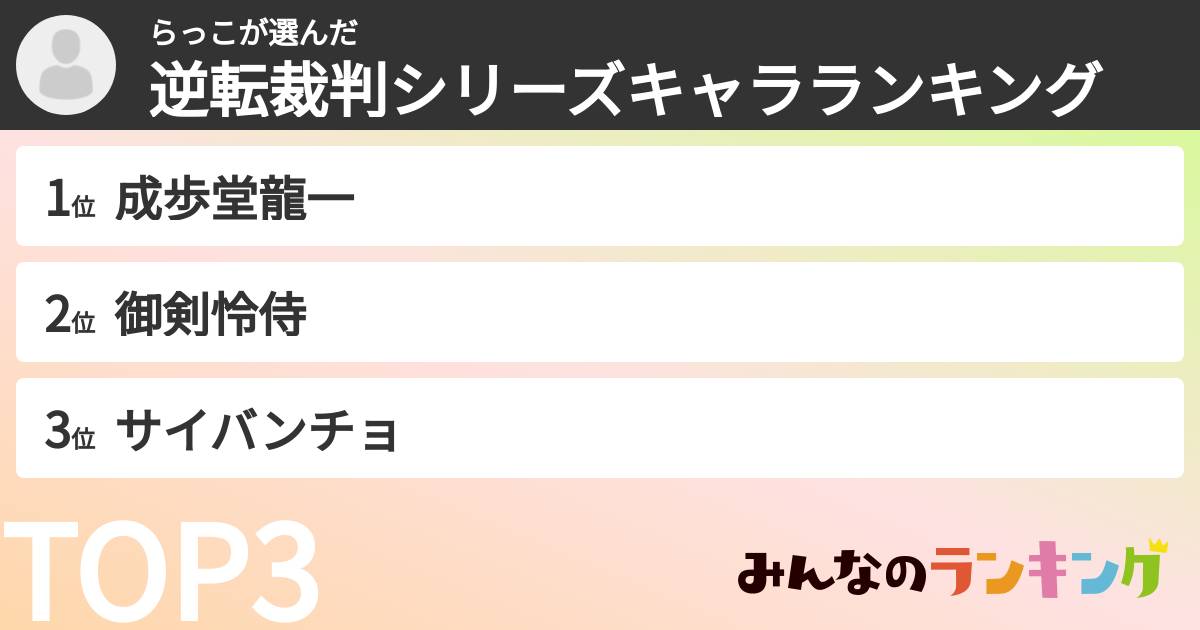 らっこさんの「逆転裁判シリーズキャラランキング」