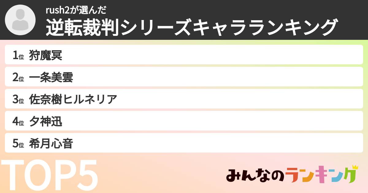 rush2さんの「逆転裁判シリーズキャラランキング」