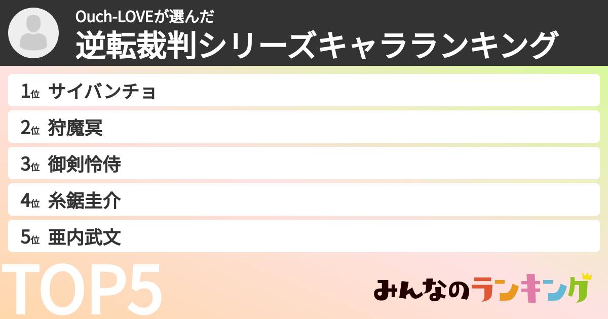  Ouch-LOVEさんの「逆転裁判シリーズキャラランキング」