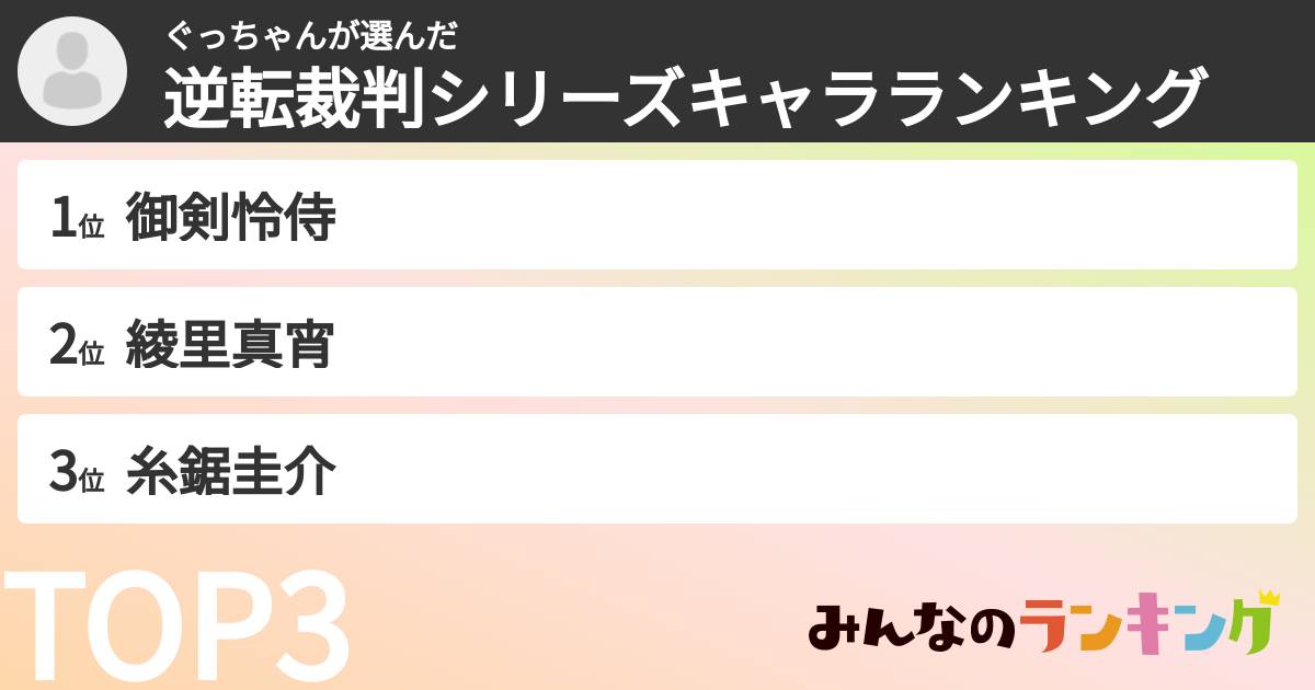 ぐっちゃんさんの「逆転裁判シリーズキャラランキング」