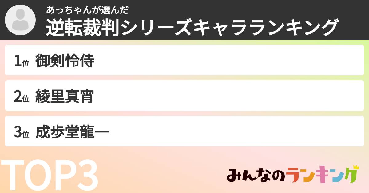 あっちゃんさんの「逆転裁判シリーズキャラランキング」