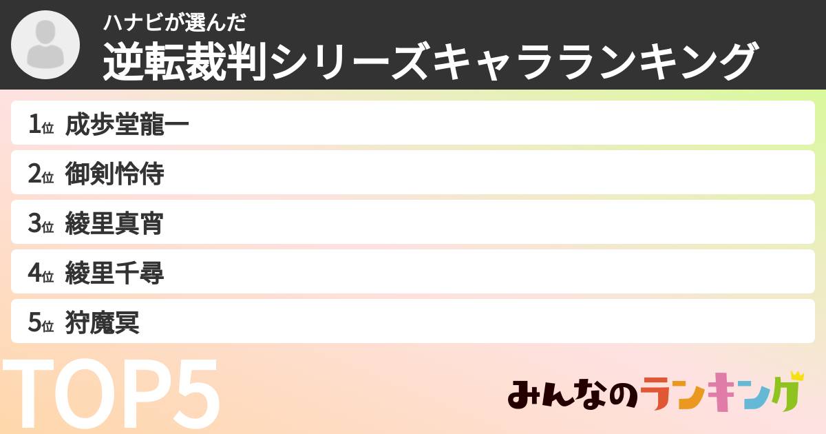 ハナビさんの「逆転裁判シリーズキャラランキング」