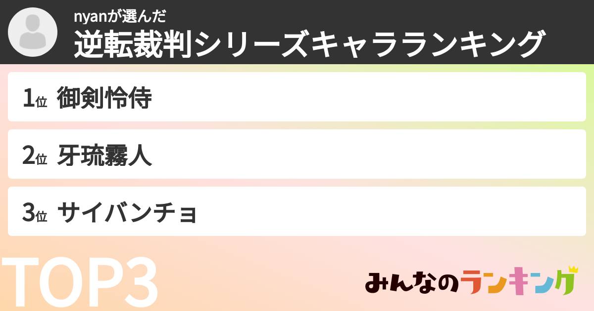 nyanさんの「逆転裁判シリーズキャラランキング」