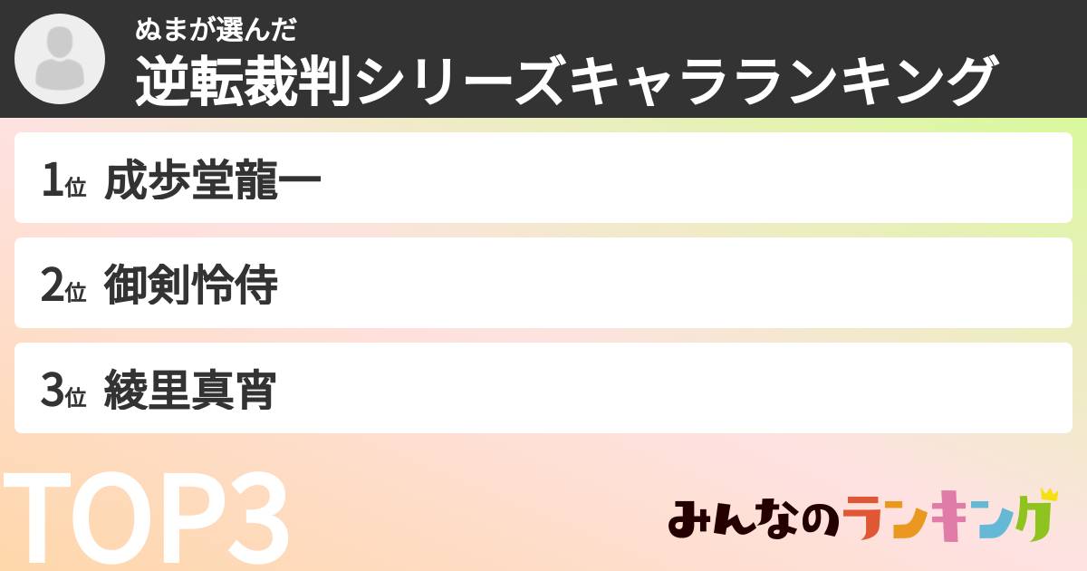 ぬまさんの「逆転裁判シリーズキャラランキング」