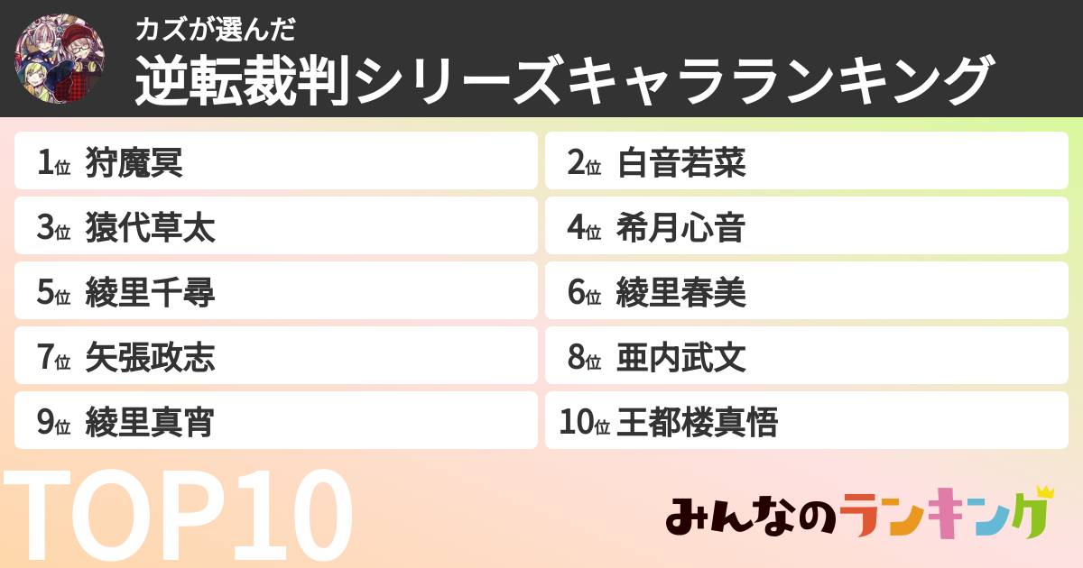 カズさんの「逆転裁判シリーズキャラランキング」