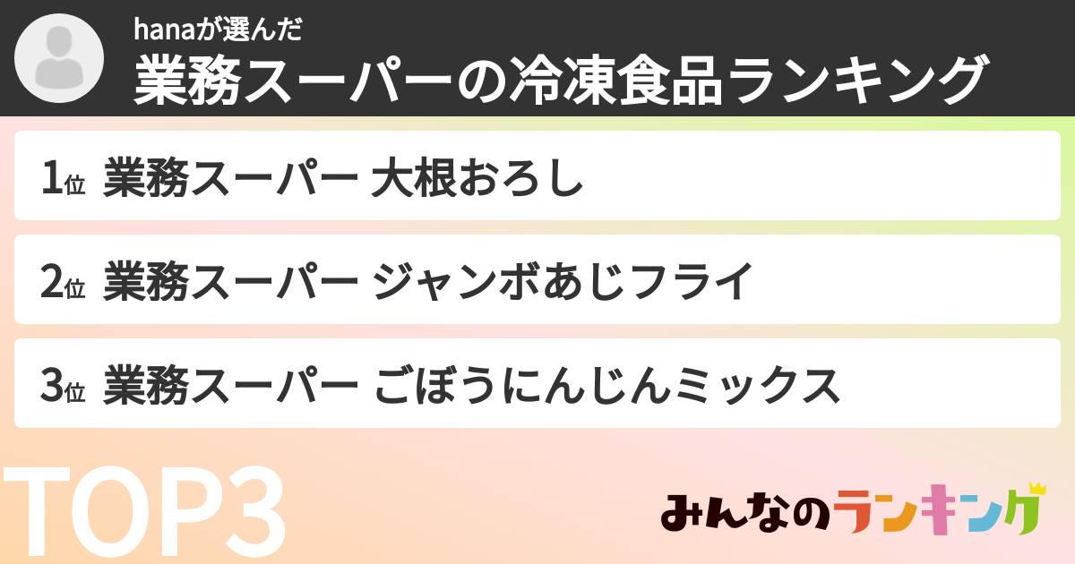 hanaさんの「業務スーパーの冷凍食品ランキング」