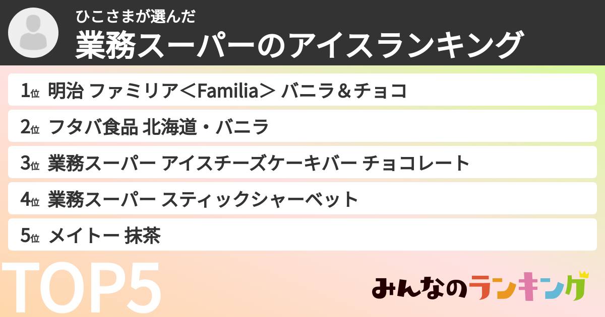 ひこさまさんの「業務スーパーのアイスランキング」