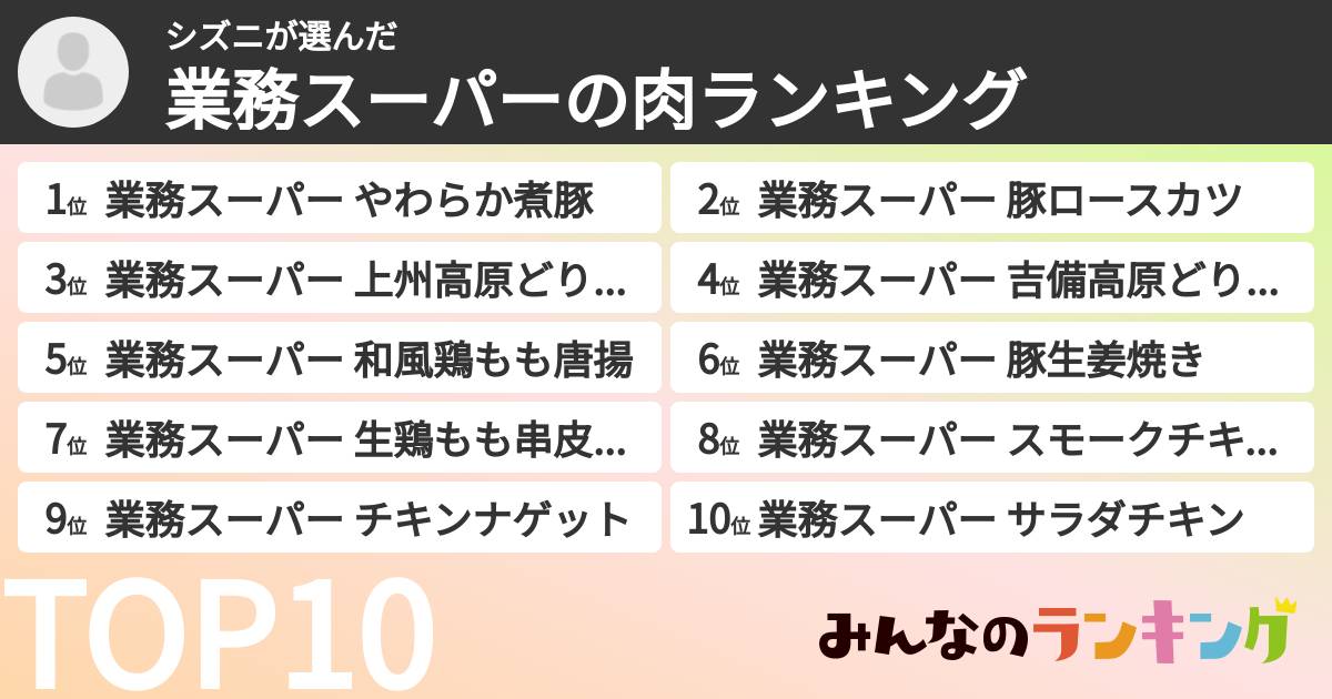 シズニさんの「業務スーパーの肉ランキング」