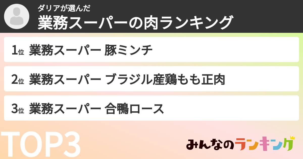 ダリアさんの「業務スーパーの肉ランキング」