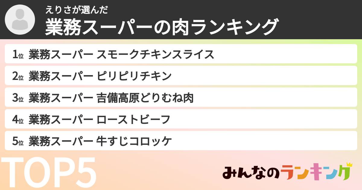 えりささんの「業務スーパーの肉ランキング」