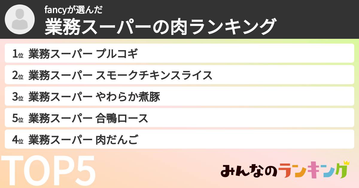 fancyさんの「業務スーパーの肉ランキング」