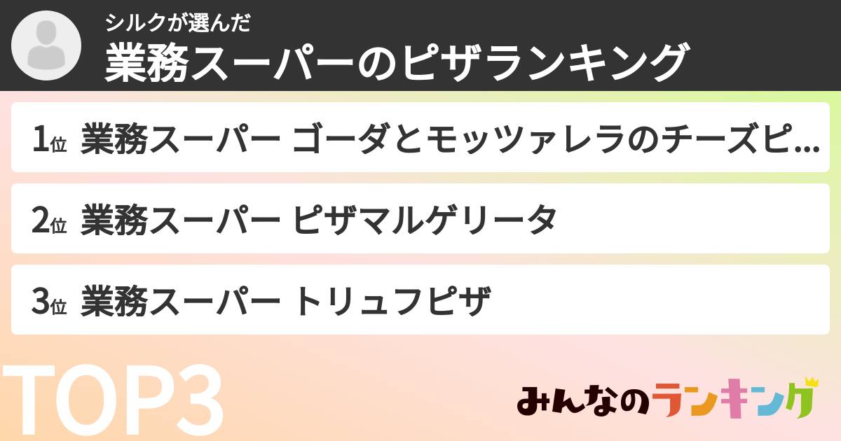 シルクさんの「業務スーパーのピザランキング」