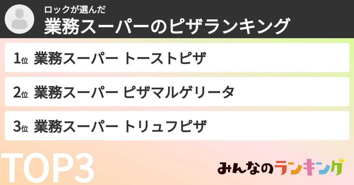 ロックさんの「業務スーパーのピザランキング」