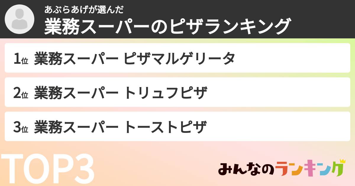 あぶらあげさんの「業務スーパーのピザランキング」