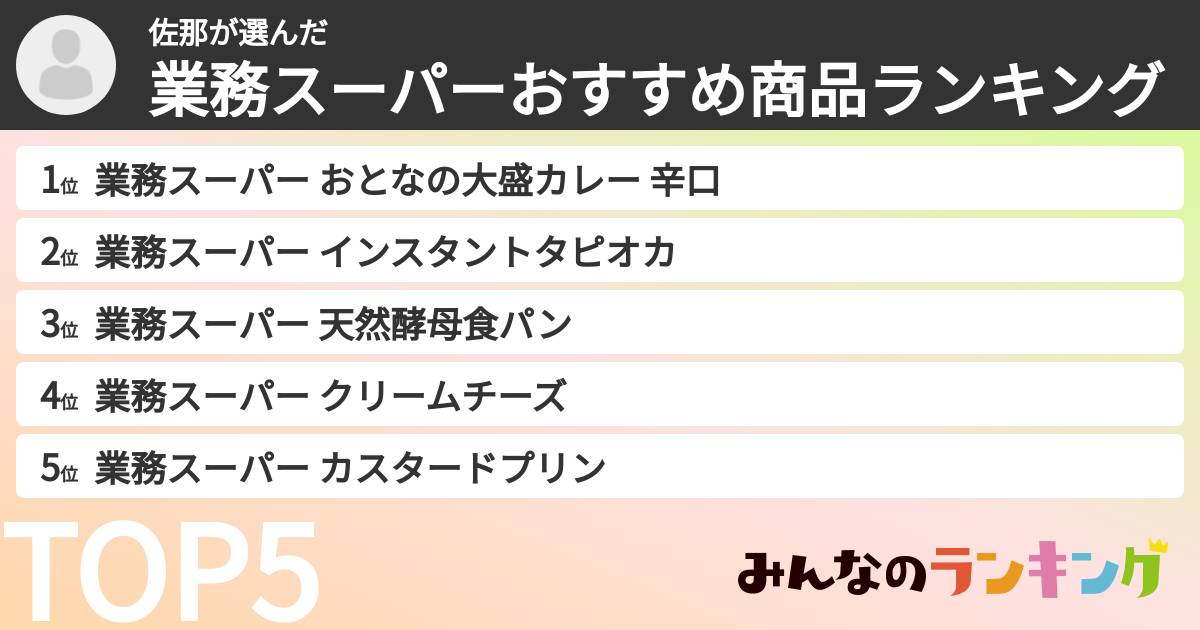 佐那さんの「業務スーパーおすすめ商品ランキング」
