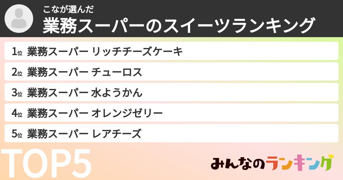こなさんの「業務スーパーのスイーツランキング」