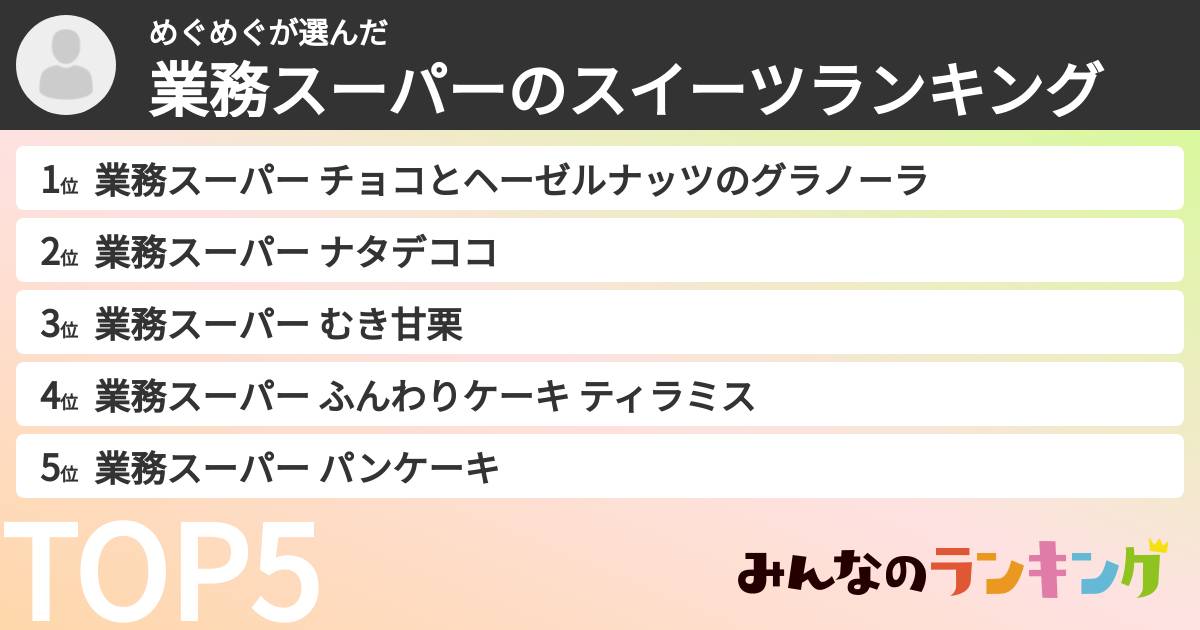 めぐめぐさんの「業務スーパーのスイーツランキング」