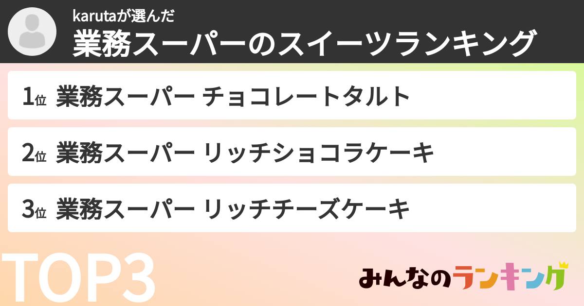 karutaさんの「業務スーパーのスイーツランキング」