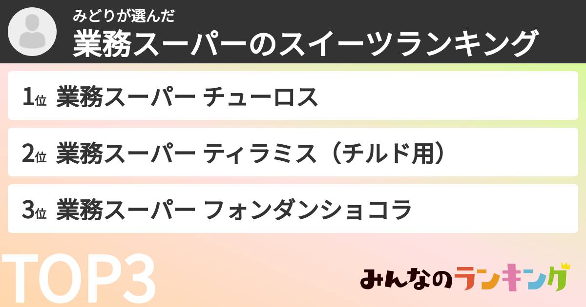 みどりさんの「業務スーパーのスイーツランキング」