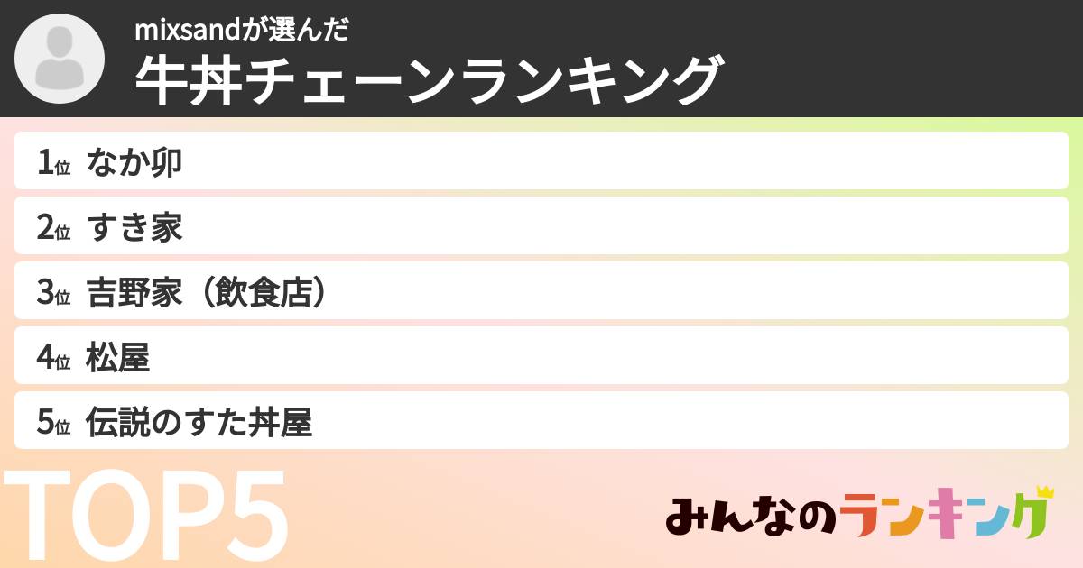 mixsandさんの「牛丼チェーンランキング」