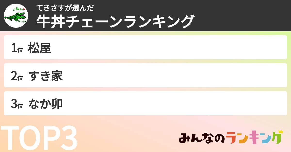 てきさすさんの「牛丼チェーンランキング」