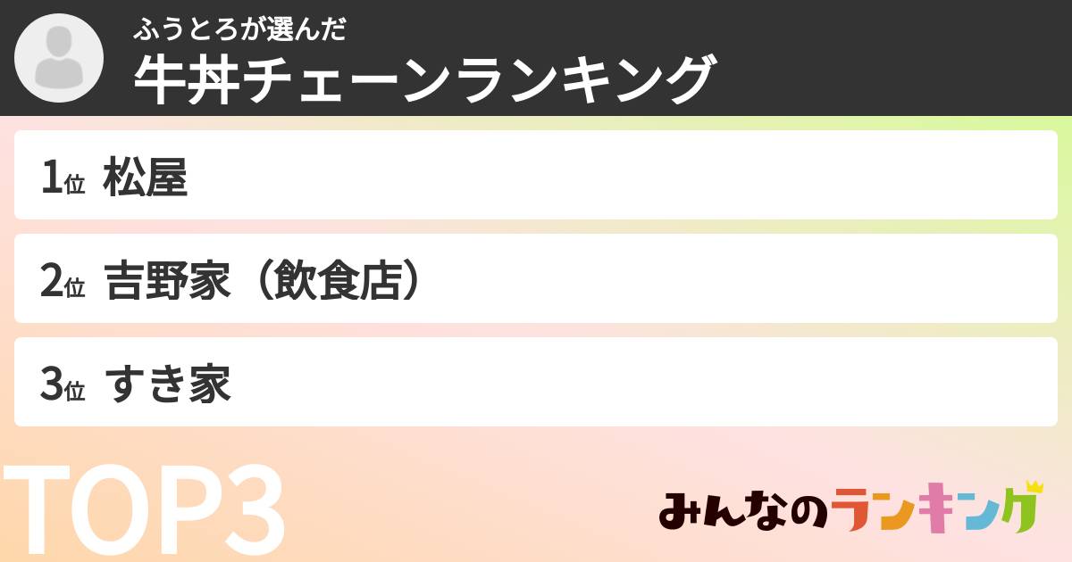 ふうとろさんの「牛丼チェーンランキング」