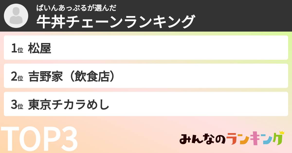 ぱいんあっぷるさんの「牛丼チェーンランキング」