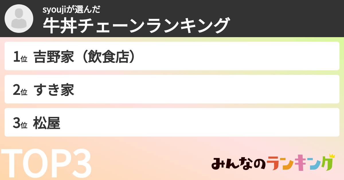 syoujiさんの「牛丼チェーンランキング」