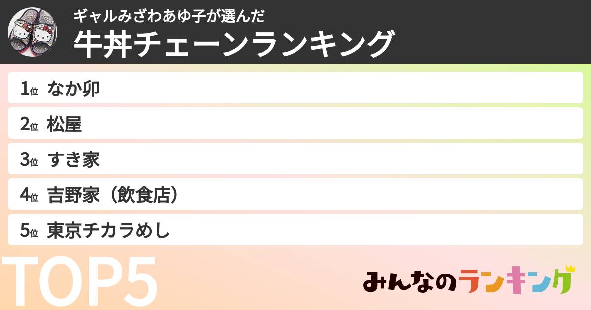 ギャルみざわあゆ子さんの「牛丼チェーンランキング」