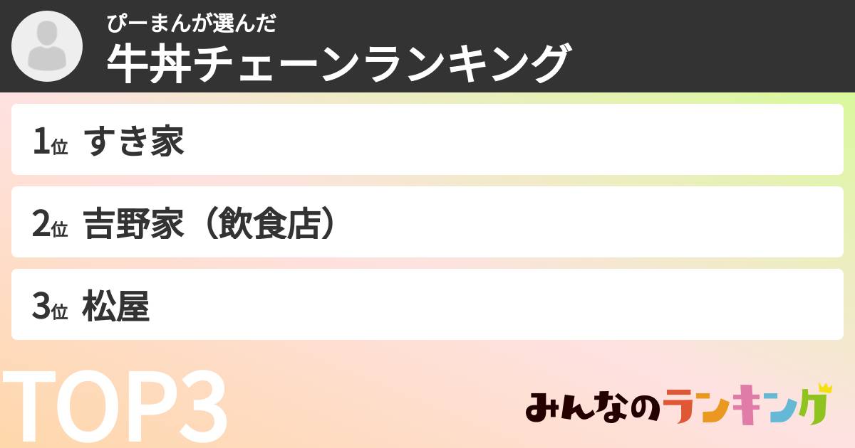 ぴーまんさんの「牛丼チェーンランキング」