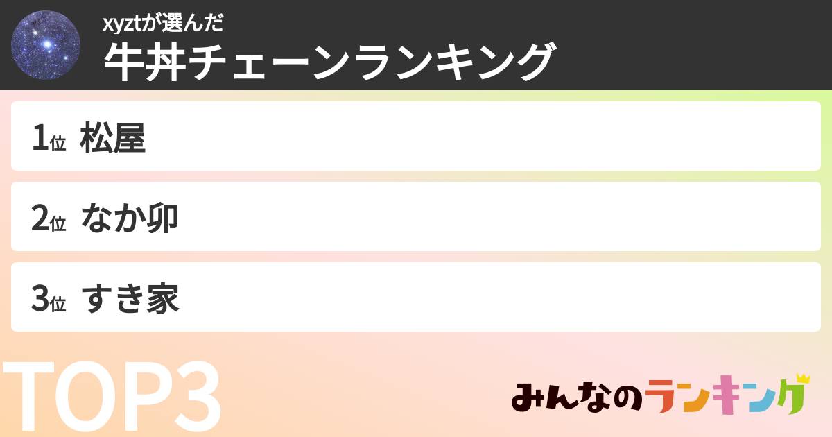 xyztさんの「牛丼チェーンランキング」