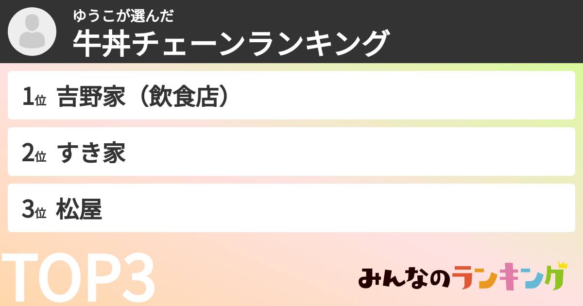 ゆうこさんの「牛丼チェーンランキング」