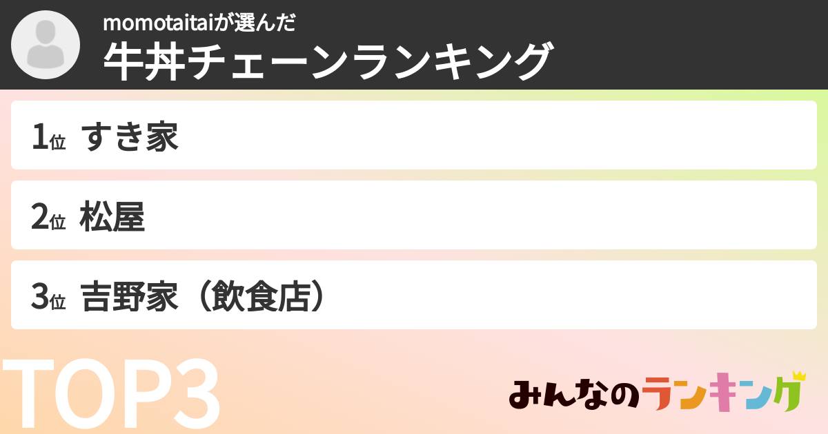 momotaitaiさんの「牛丼チェーンランキング」