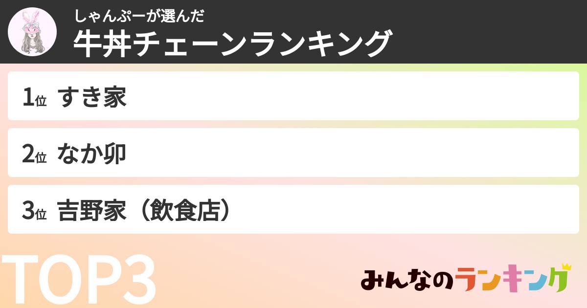 しゃんぷーさんの「牛丼チェーンランキング」