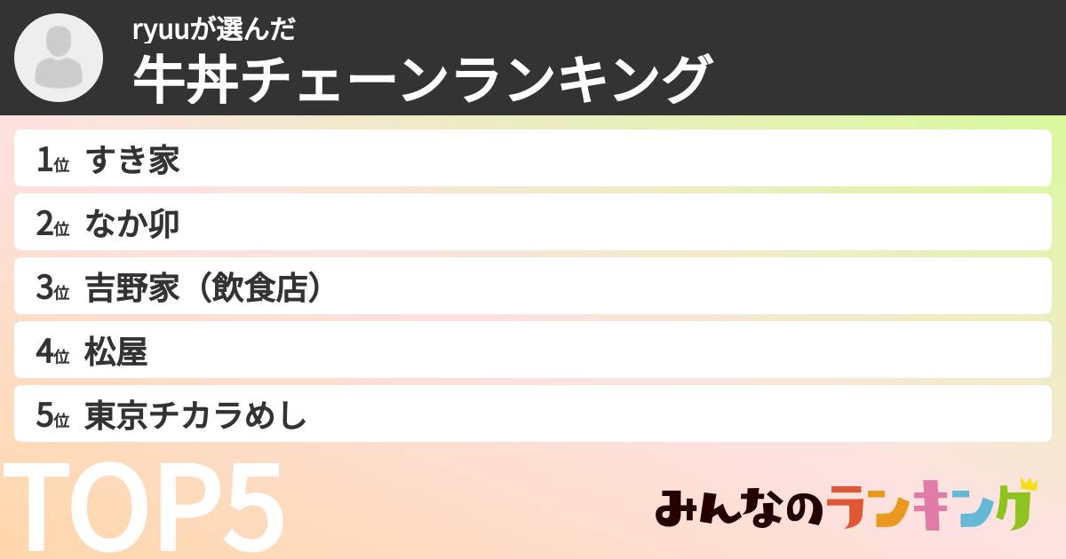 ryuuさんの「牛丼チェーンランキング」