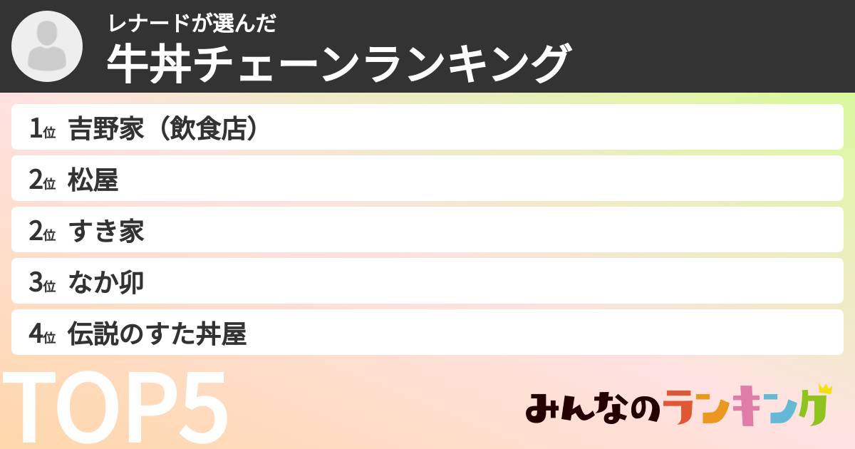 レナードさんの「牛丼チェーンランキング」