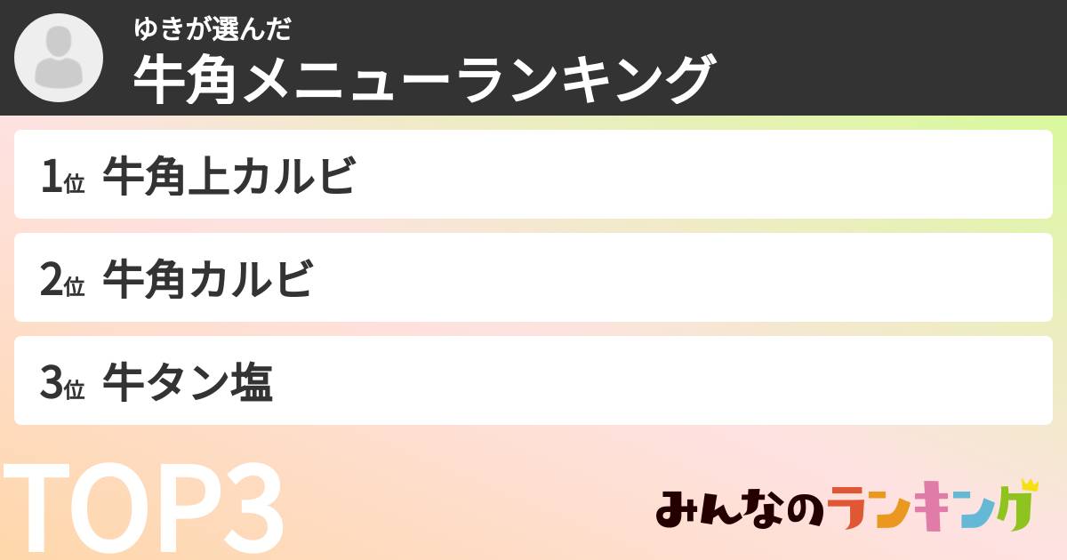 ゆきさんの「牛角メニューランキング」