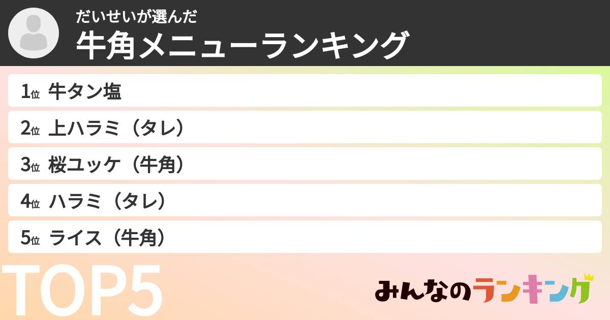 だいせいさんの「牛角メニューランキング」