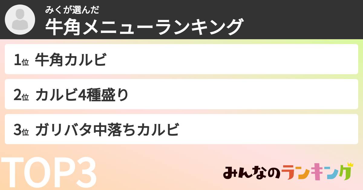 みくさんの「牛角メニューランキング」
