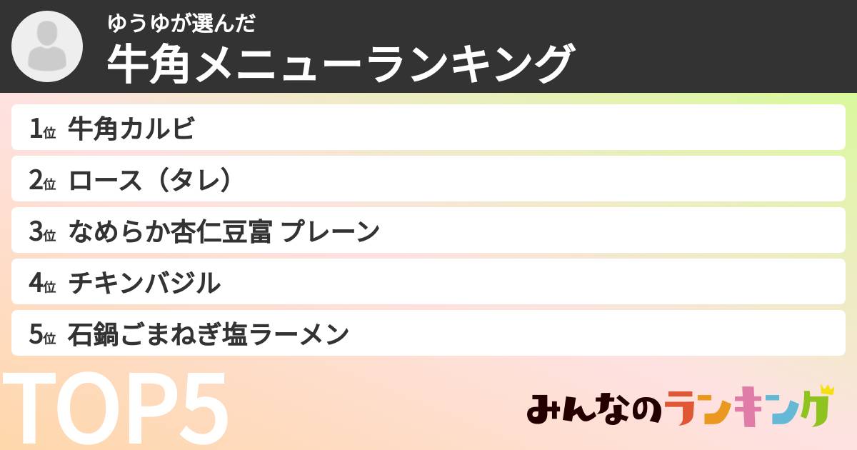 ゆうゆさんの「牛角メニューランキング」