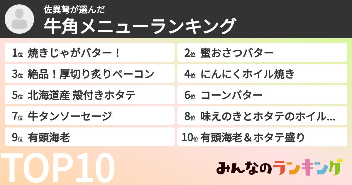 佐異弩さんの「牛角メニューランキング」