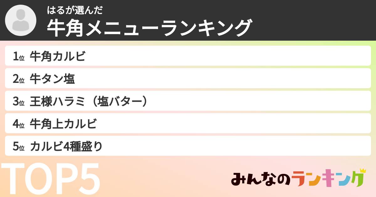 はるさんの「牛角メニューランキング」