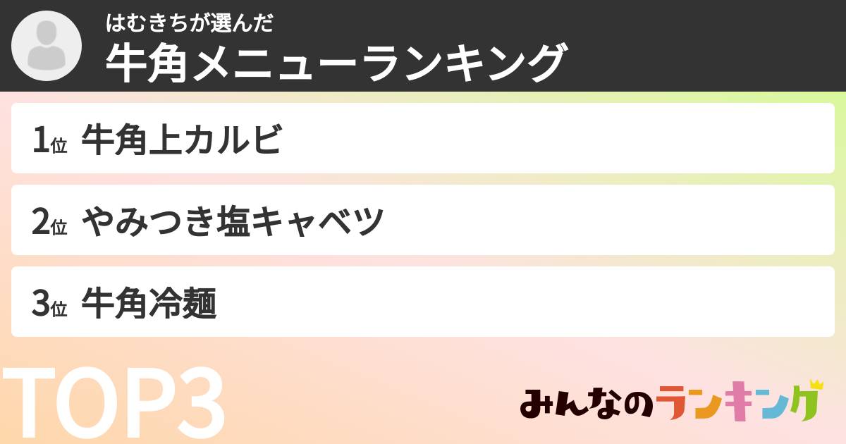 はむきちさんの「牛角メニューランキング」