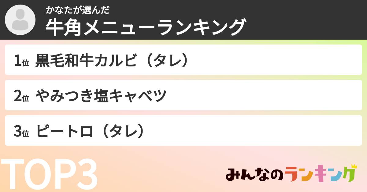 かなたさんの「牛角メニューランキング」