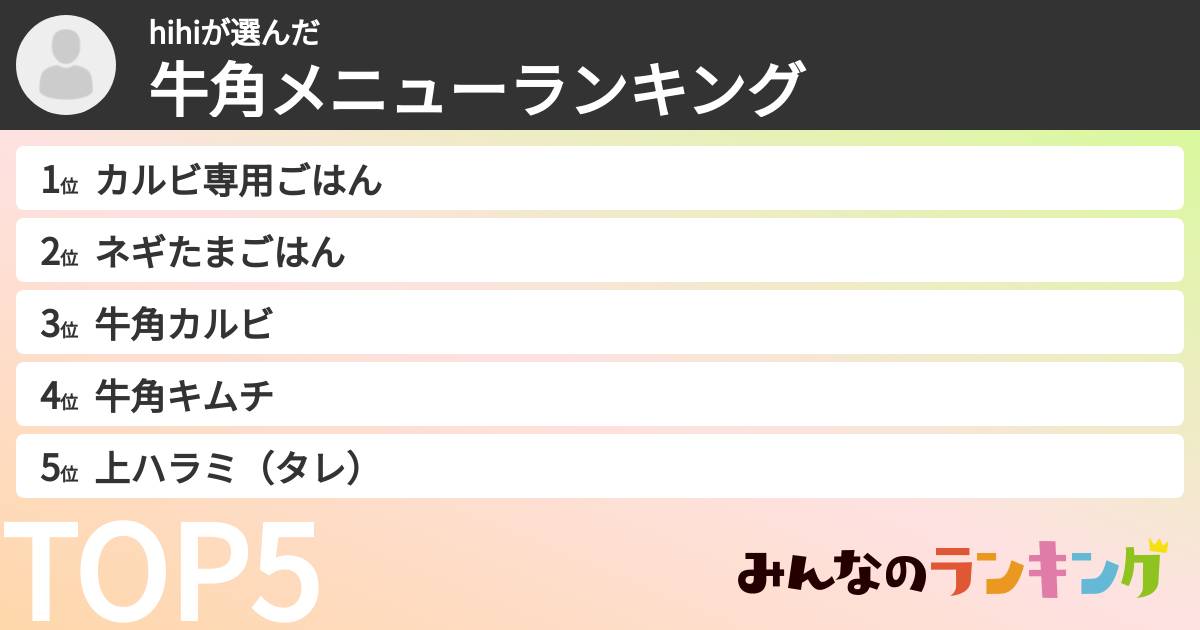 hihiさんの「牛角メニューランキング」