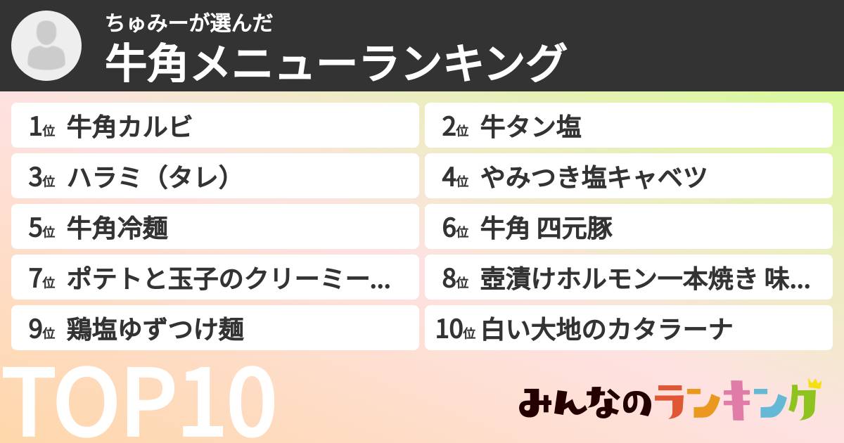 ちゅみーさんの「牛角メニューランキング」