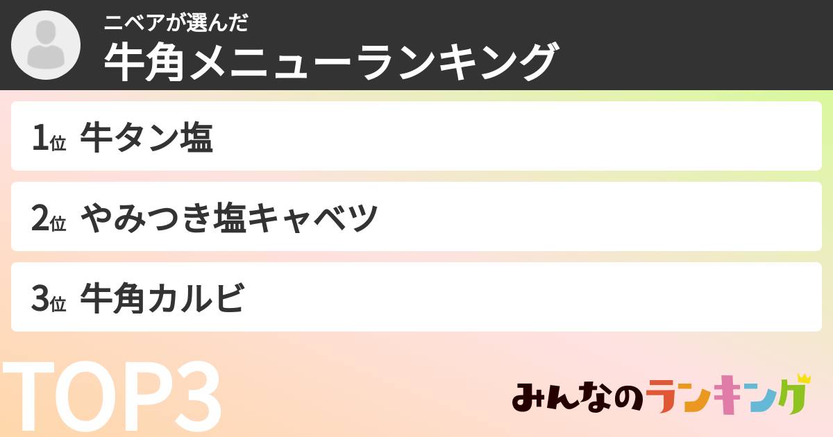 ニベアさんの「牛角メニューランキング」