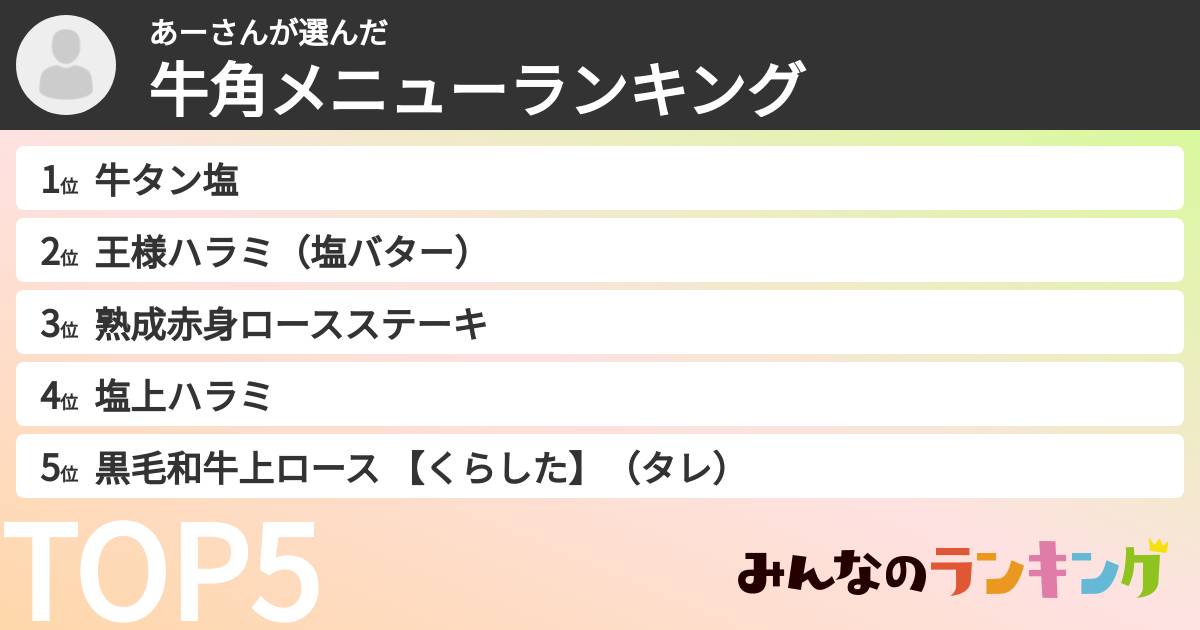 あーさんさんの「牛角メニューランキング」