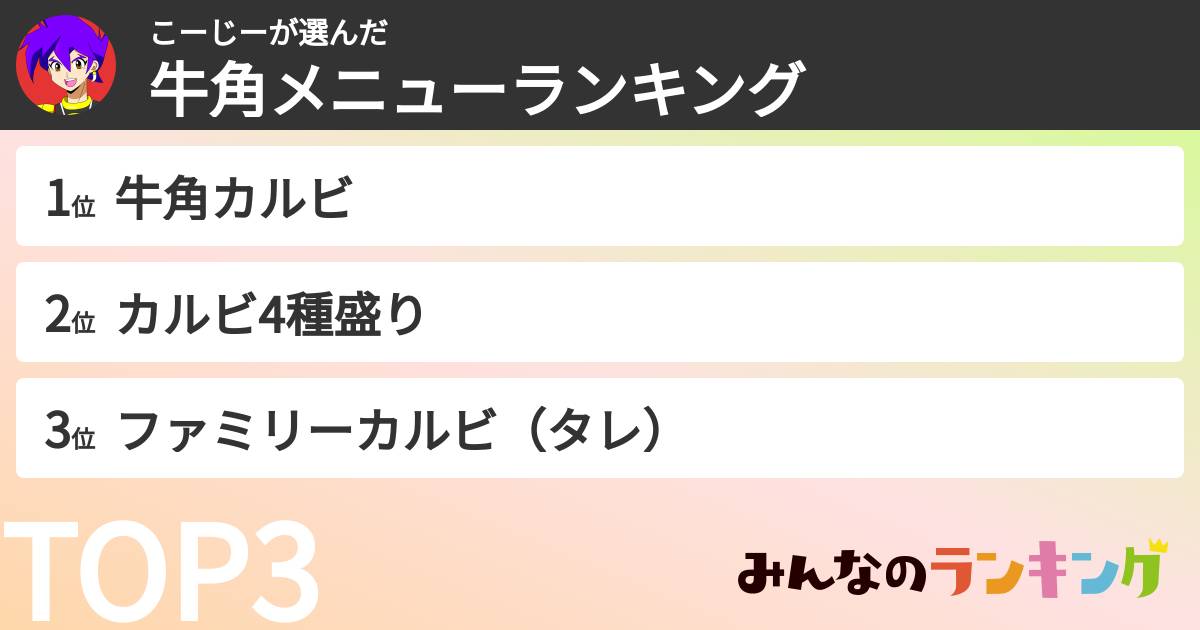 こーじーさんの「牛角メニューランキング」