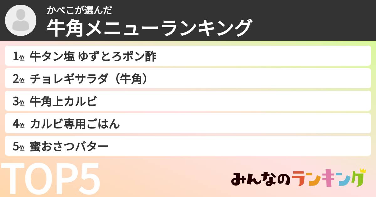 かぺこさんの「牛角メニューランキング」